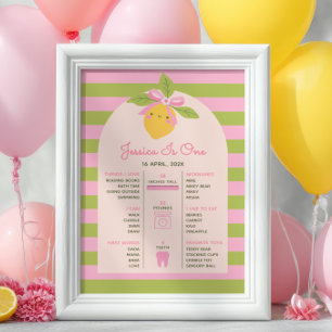 Little Cutie First Birthday Milestone Timeline Poster