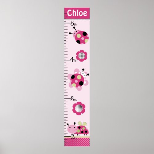 Little Ladybugs Girl Growth Chart Keep at 8x44