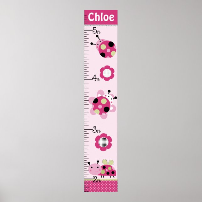 Little Ladybugs Girl Growth Chart Keep at 8x44! (Front)