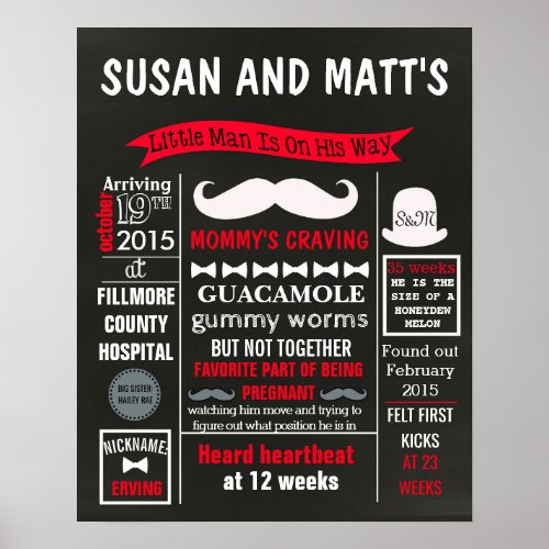 Little man Mustache Baby Shower Party chalkboard Poster