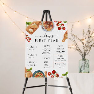 Little Meatball 1st Birthday Milestone Sign