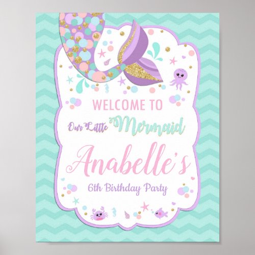 Little Mermaid Birthday Party Welcome Sign Poster