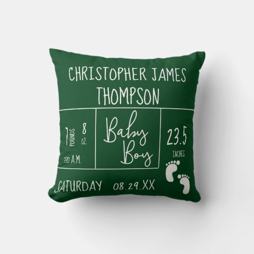 Little Miracle Personalized Baby Boy Photo Throw Throw Pillow