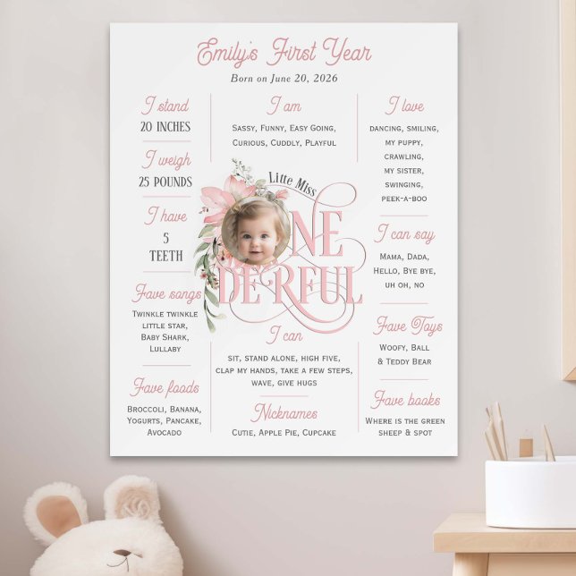 Little Miss Onederful 1st birthday photo milestone Foam Board (Little Miss Onederful, Baby Girl 1st Birthday MIlestone board Birthday keepsake, nursery decor.)