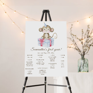 Little Monkey First Birthday Milestone Birthday Foam Board