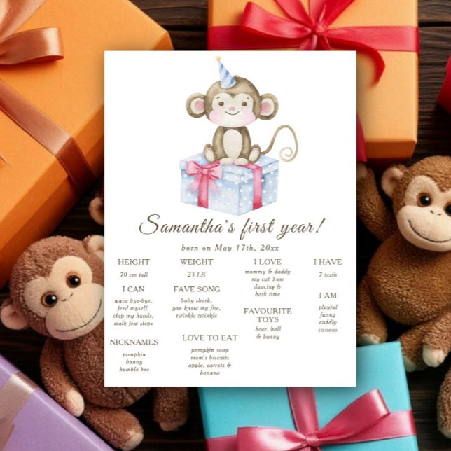 Little Monkey First Birthday Milestone Birthday Poster (Creator Uploaded)