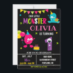 Little monster birthday invitation for girl<br><div class="desc">Monster birthday invitation for girl Little monster invitation Monster bash party invite. This template includes all 0-9 monster digits for the age, just click "Click to customize further" link and choose the age. Also there are 1-5 years old templates are listed for boy and girl birthday. This cute pastel colors...</div>