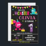 Little monster birthday invitation for girl<br><div class="desc">Monster birthday invitation for girl Little monster invitation Monster bash party invite. This template includes all 0-9 monster digits for the age, just click "Click to customize further" link and choose the age. Also there are 1-5 years old templates are listed for boy and girl birthday. This cute pastel colors...</div>