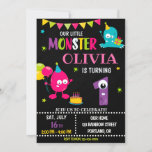 Little monster birthday invitation for girl<br><div class="desc">Monster birthday invitation for girl Little monster invitation Monster bash party invite. This template includes all 0-9 monster digits for the age, just click "Click to customize further" link and choose the age. Also there are 1-5 years old templates are listed for boy and girl birthday. This cute pastel colors...</div>