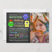 Little Monster Chalkboard Any Age Birthday Photo Invitation (Front)
