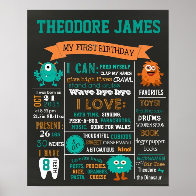 Little Monsters First Birthday Party chalkboard Poster (Front)