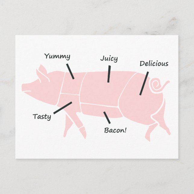 Little Pink Piggie with Tasty Labels Postcard (Front)