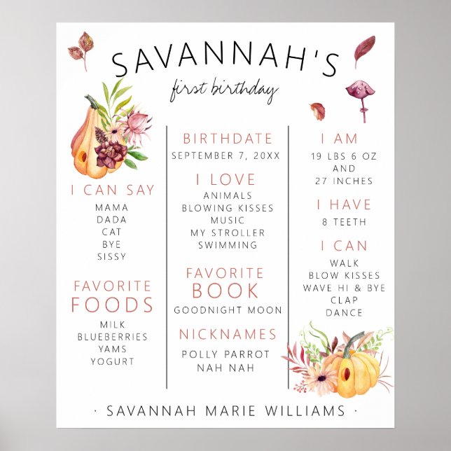 Little Pumpkin First Birthday Milestone Poster (Front)