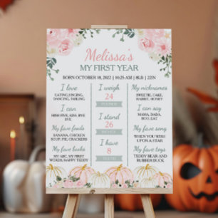 Little Pumpkin First Birthday Milestone Sign
