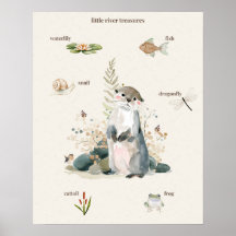 Little River Treasures Poster