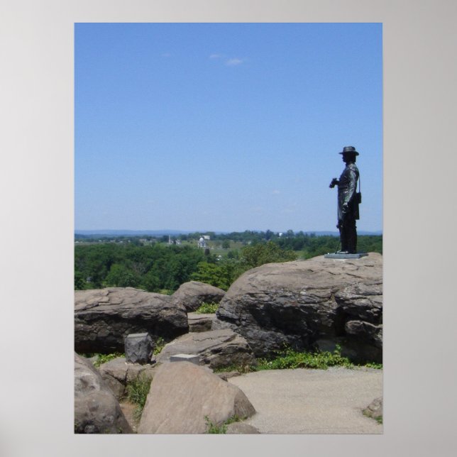 Little Round Top Panorama 6 Poster (Front)