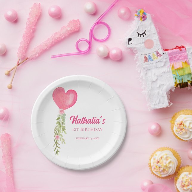 Little Sweetheart Red Heart Balloon Birthday  Paper Plates (Party)