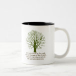 Live In The Present Moment Two-tone Coffee Mug at Zazzle