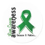 Liver Cancer Awareness 5 Classic Round Sticker