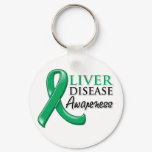 Liver Disease Awareness Ribbon Keychain