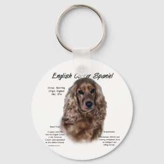 Liver English Cocker Spaniel History Keychain