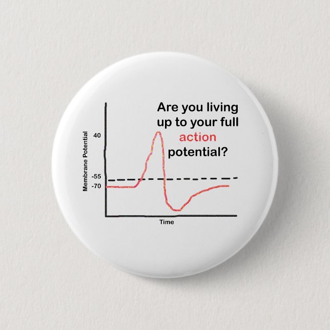 Living Up To Your Full Potential Pinback Button (Front)
