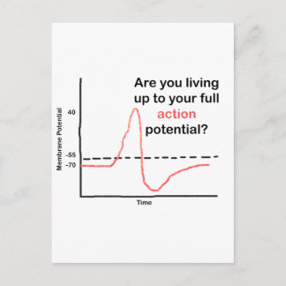 Living Up To Your Full Potential Postcard