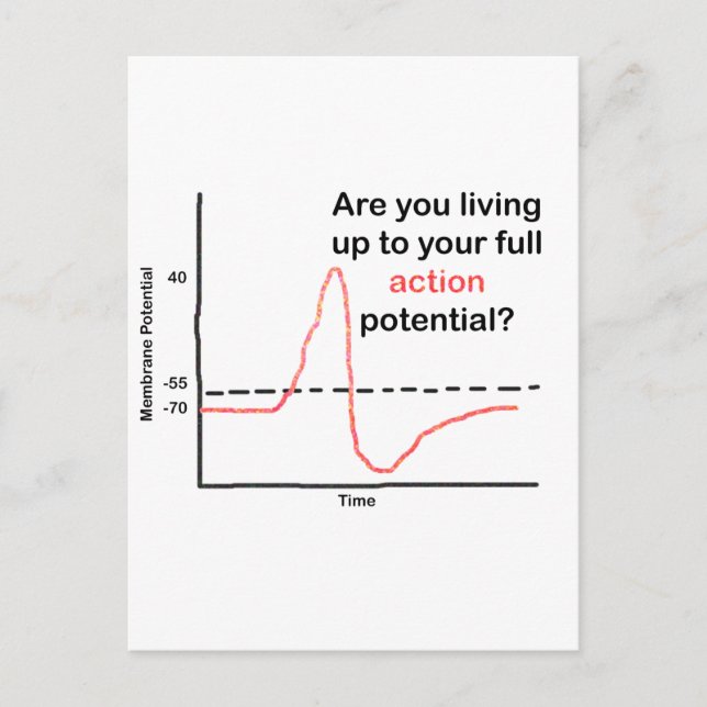 Living Up To Your Full Potential Postcard (Front)