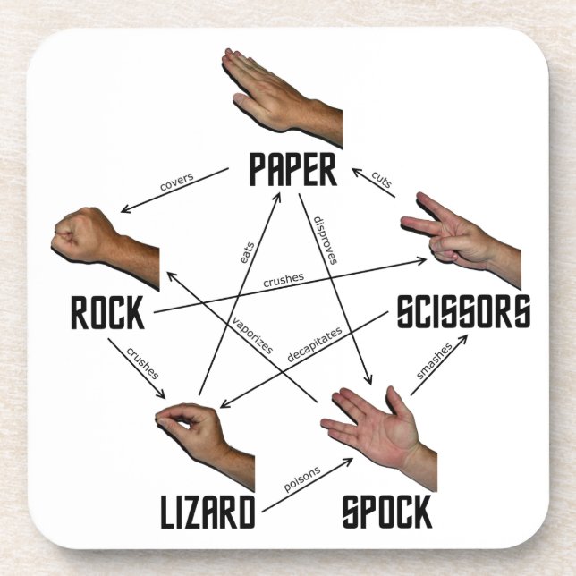 Lizard-Spock Coaster (Front)