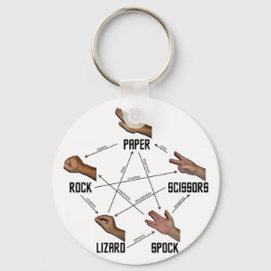 Lizard-Spock Keychain