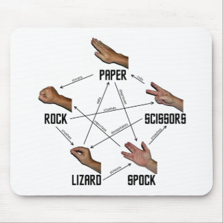 Lizard-Spock Mouse Pad