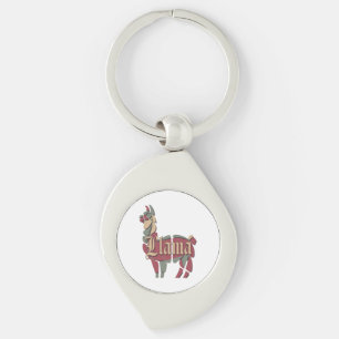 Llama’s Eyes Keychain
