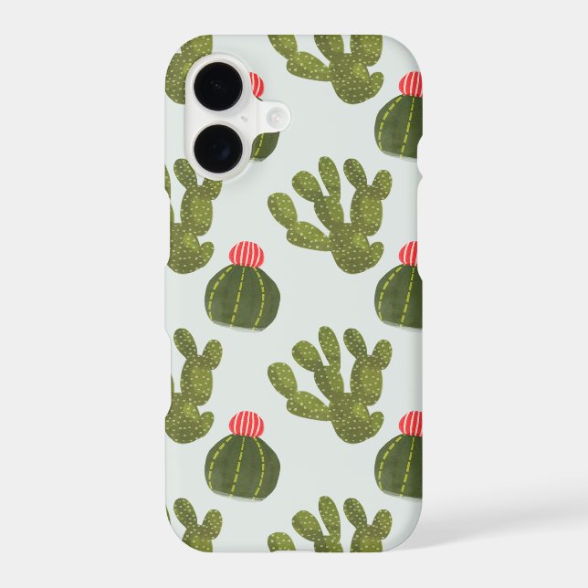 Llamarama Collection | Cute Cactus Pattern Iphone Case (Back)