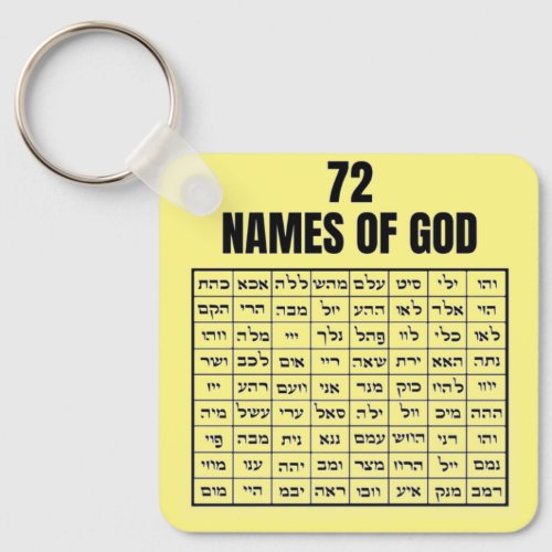 Llavero 72 Names of God Keychain