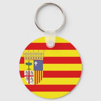 Llavero ARAGON Keychain