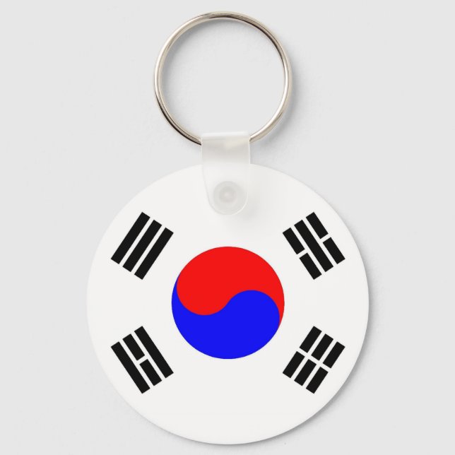 llavero taegukgi keychain (Front)