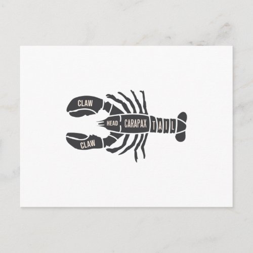 Lobster Butcher Postcard