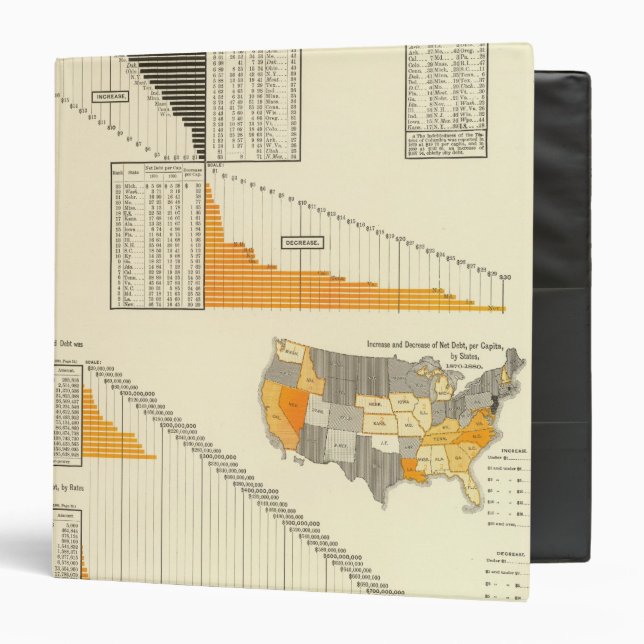 local state debt binder (Front/Inside)