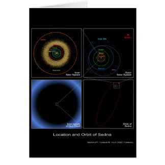 Location and Orbit of Sedna - NASA Cards