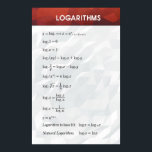 Logarithms - Math Poster<br><div class="desc">Logarithms</div>
