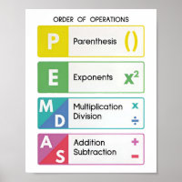 Logo Math For High School classic Poster