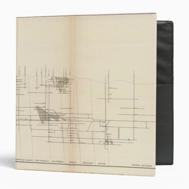 Longitudinal Vertical Projection I Comstock Lode 3 Ring Binder (Front/Inside)