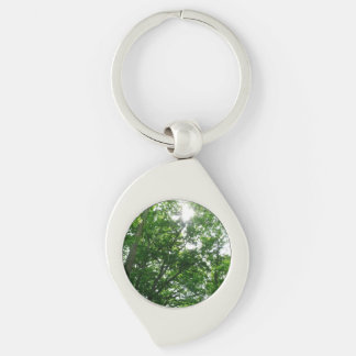 Looking Up to Summer Trees Keychain