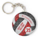 looks like a volleyball w red black team colors keychain looks like a volleyball w red black team colors keychain
