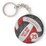 looks like a volleyball w red black team colors keychain