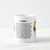 Lopez Family Crest on a mug (Center)