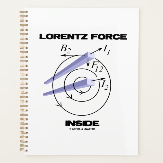 Lorentz Force Inside Electromagnetism Humor Planner (Front)