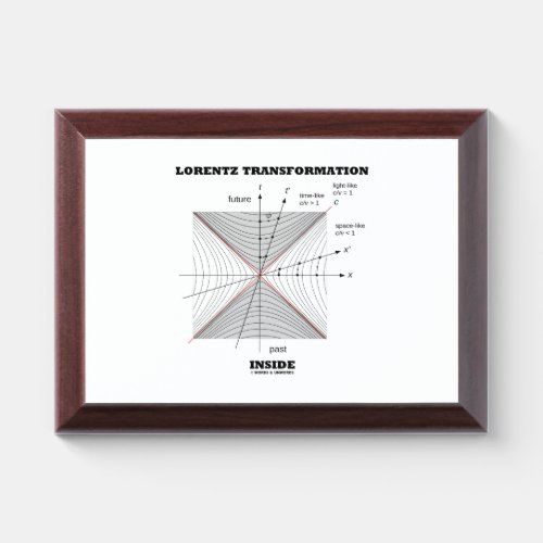 Lorentz Transformation Inside Physics Award Plaque