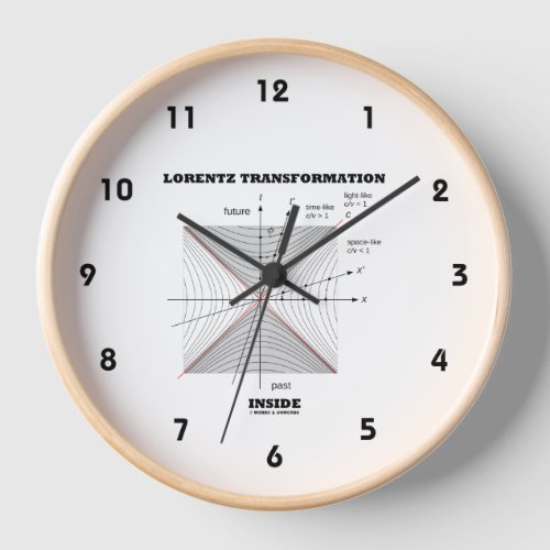 Lorentz Transformation Inside Physics Clock