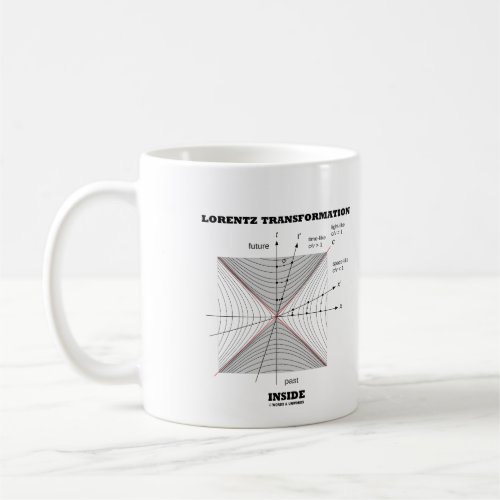 Lorentz Transformation Inside Physics Coffee Mug